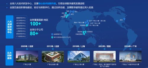 2025工程成本軟件綜合實力榜 廣聯(lián)達以數(shù)字新成本技術領航行業(yè)變革